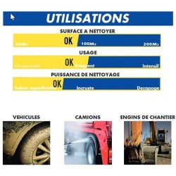 Nettoyeur haute pression électrique Michelin eau chaude MPX140HL 2