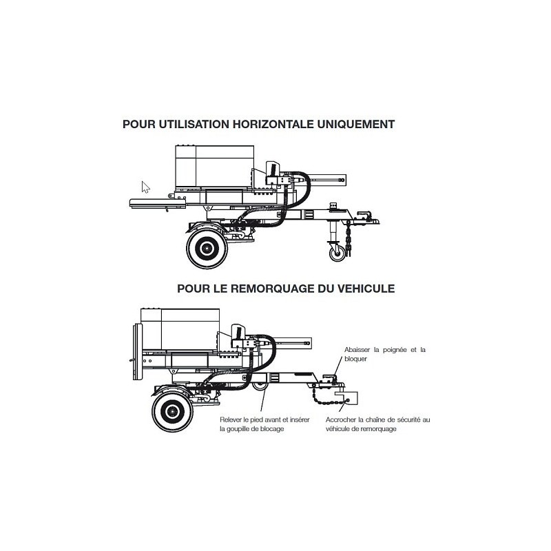 Fendeuse bûches 53x27cm thermique 22 tonnes 7cv tractable pas chère