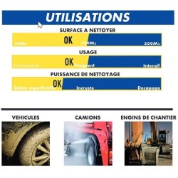 Nettoyeur HP électrique induction Michelin eau chaude MPX150HL 2