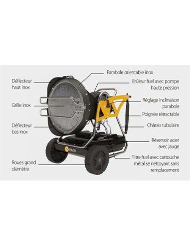 Générateur mobile fioul rayonnement infrarouge 29 43 kW STAR S sovelor