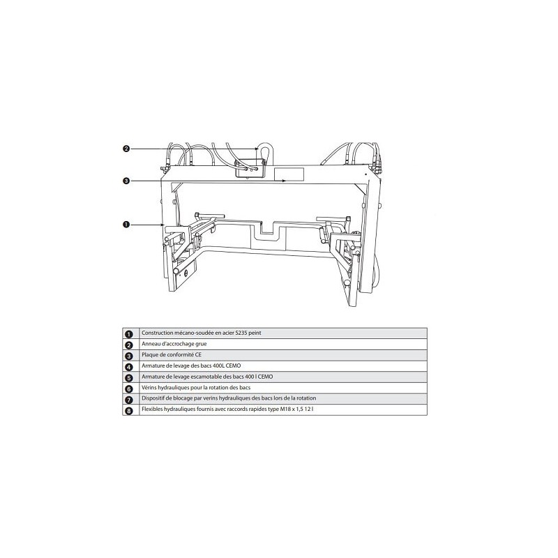 Palonnier hydraulique pour bac à sel 400 litres