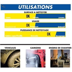 Nettoyeur haute pression thermique MICHELIN 4cv 160cc MPX 210 TLA 2