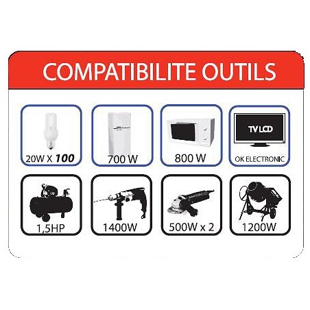 Groupe électrogène MECAFER silencieux portable 2200W