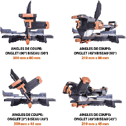Scie a onglet électrique 2000 W multifonctionnelle R255SMS+ Evolution 2