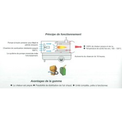 Générateur d'air chaud au fuel à échangeur ITA35. 2